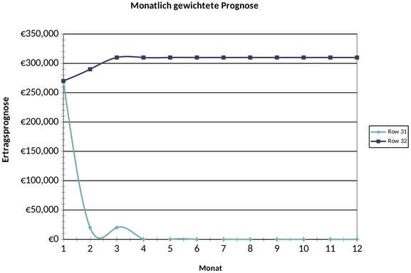 erfassung-kundenanfragen.png
