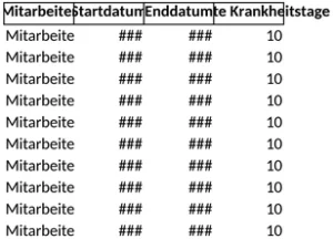 erfassung-von-krankheitstagen-in-der-personalverwaltung