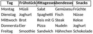 ernaehrungsplan-fuer-gesunde-mahlzeiten-und-snacks