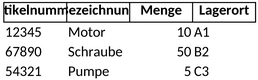 ersatzteilliste-excel-vorlage.png