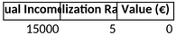 ertragswertverfahren-berechnung.png
