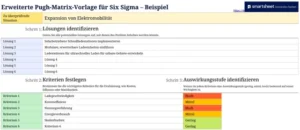 erweiterte-pugh-matrix-vorlage-fuer-six-sigma