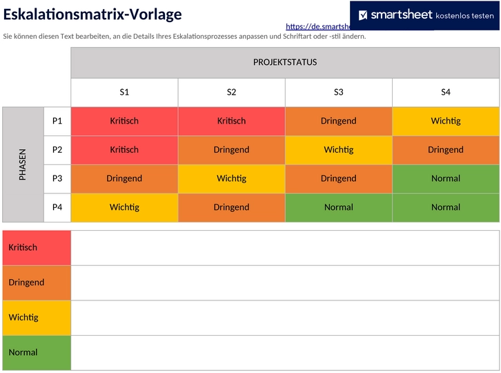eskalationsmatrix-vorlage-50112.png