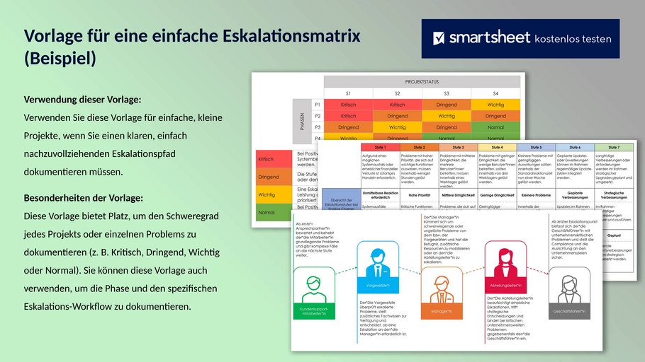 eskalationsmatrix-vorlage-beispiel-50112-powerpoint.png