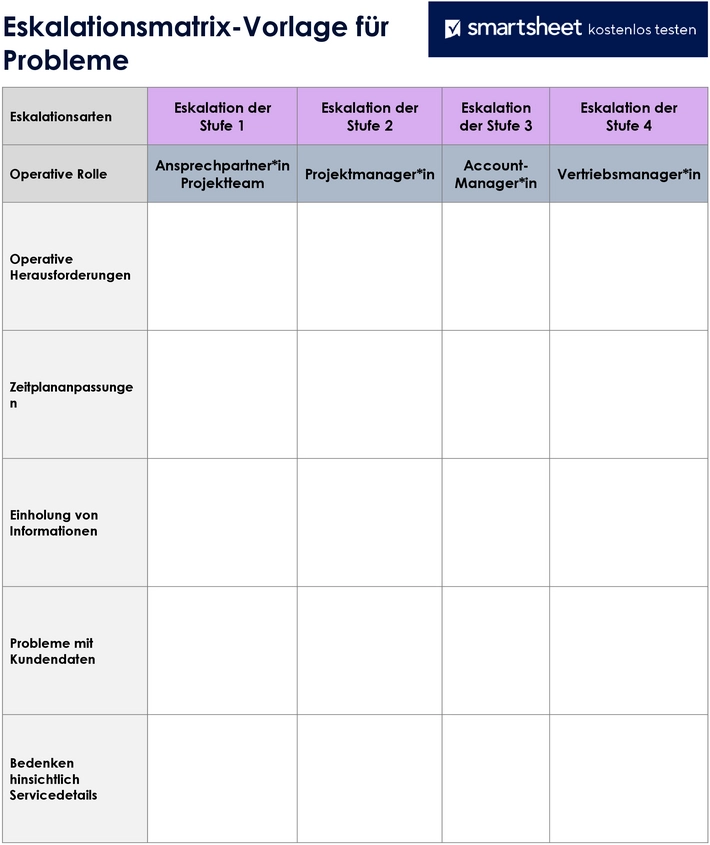 eskalationsmatrix-vorlage-fuer-probleme-im-projektmanagement