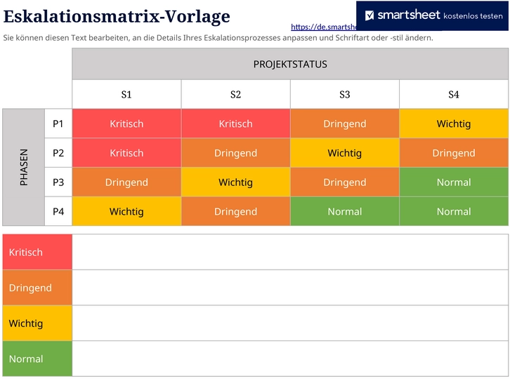 eskalationsmatrix-vorlage-fuer-projektmanagement-und-qualitaetsmanagement