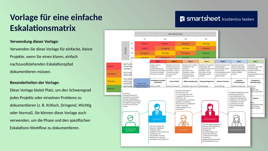 eskalationsmatrix-vorlage-projektmanagement.png