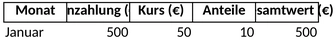 etf-sparplan.png