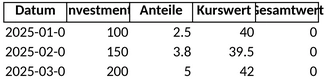 etf-verwaltung.png