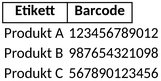 etiketten-und-barcode-vorlage-fuer-produktorganisation