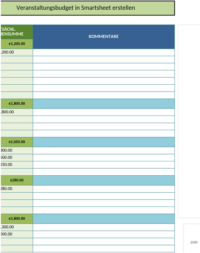 event-budget-planung.png