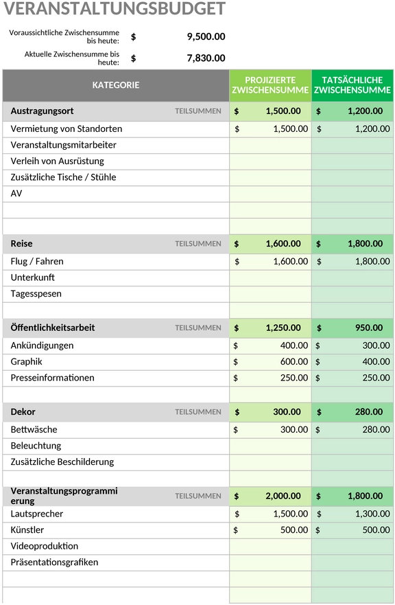 event-budget-vorlage.png