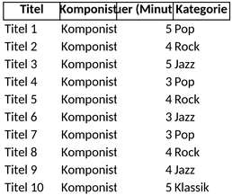 event-setlist-planer.png