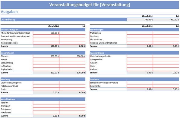 eventbudgets.png