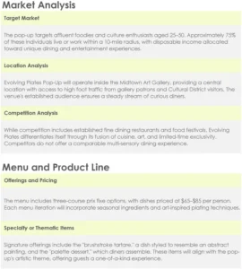 evolving-plates-pop-up-business-plan