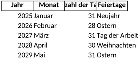 ewiger-kalender-1747507442355.png