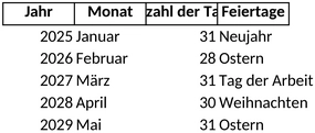 ewiger-kalender-fuer-termine-und-feiertage