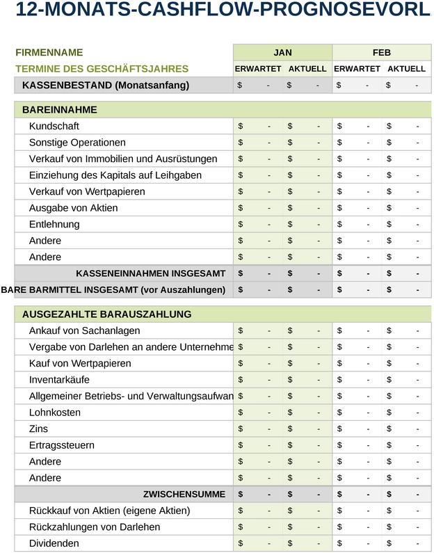 excel-12-monats-cashflow-prognose-vorlage