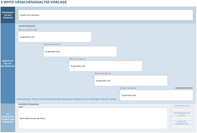 excel-5-whys-ursachenanalyse-vorlage