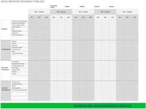 excel-agile-produkt-roadmap-vorlage