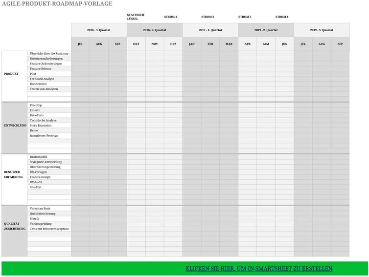 excel-agile-produkt-roadmap-vorlage