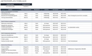 excel-aktionsplan-vorlage-fuer-projektmanagement
