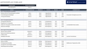 excel-aktionsplan-vorlage-fuer-projektmanagement-und-events