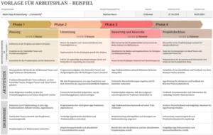 excel-arbeitsplan-vorlage-fuer-projektmanagement