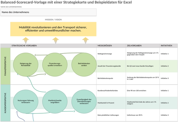 excel-balanced-scorecard-strategie-karte-vorlage-50118.png