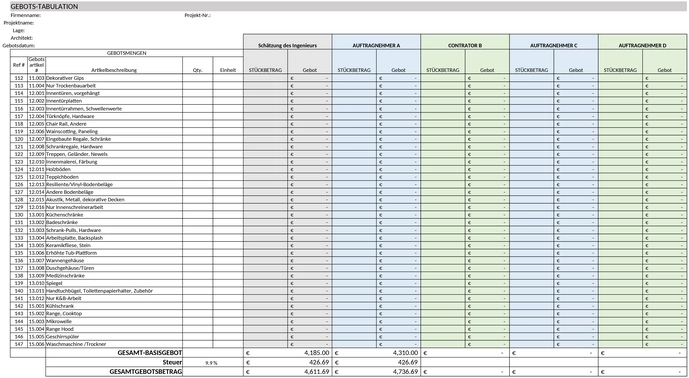 excel-bauprojektmanagement-gebotsauswertung-vorlage-47015.png