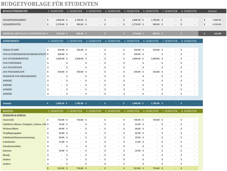 excel-budgetvorlage-fuer-studenten-finanzplanung