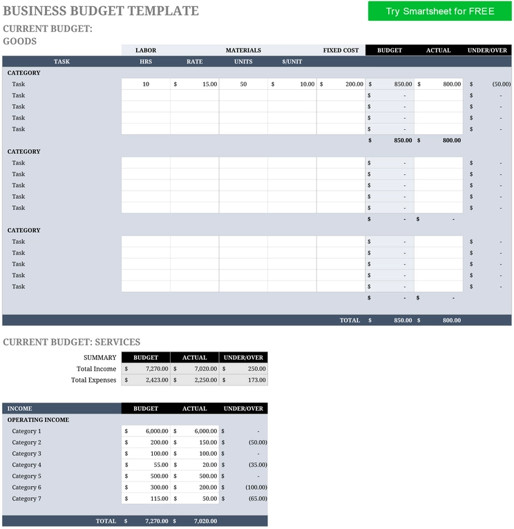 excel-business-budget-vorlage-fuer-waren-und-dienstleistungen
