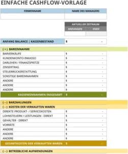 excel-cashflow-vorlage-fuer-finanzplanung