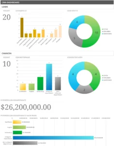 excel-crm-dashboard-leads-chancen