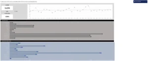 excel-dashboard-zur-lead-generierung-fuer-marketing-analysen