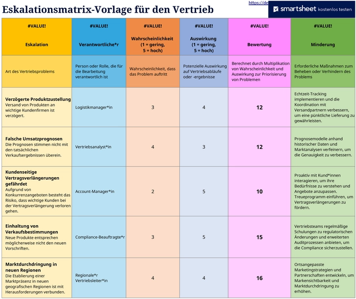 excel-eskalationsmatrix-fuer-den-vertrieb-vorlage