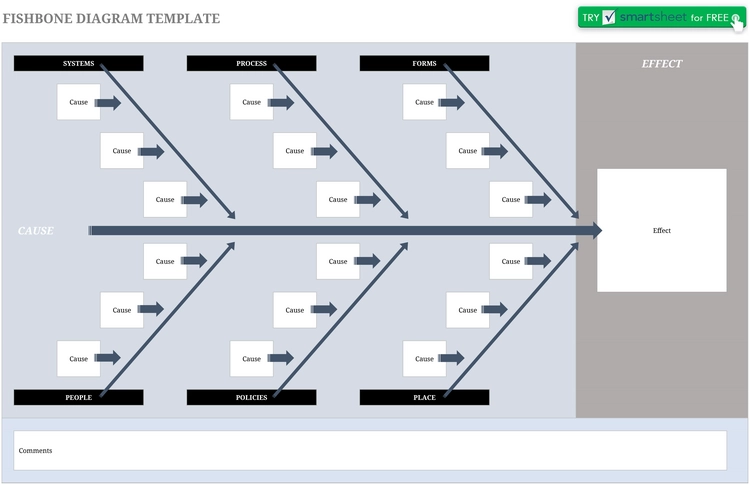 excel-fishbone-diagramm-vorlage-zur-ursachenanalyse