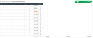 excel-gantt-chart-projektvorlage-fuer-projektmanagement