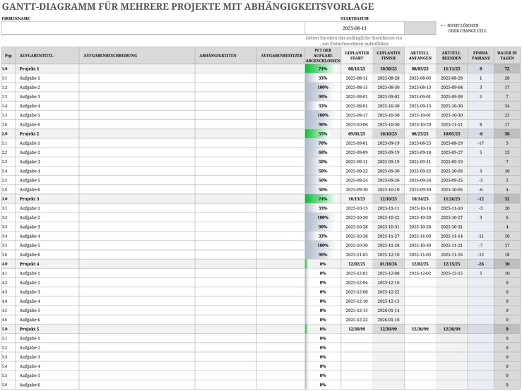 excel-gantt-diagramm-fuer-mehrere-projekte-mit-abhaengigkeiten