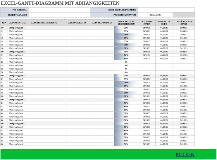excel-gantt-diagramm-mit-abhaengigkeiten-2025