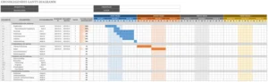 excel-gantt-diagramm-vorlage-fuer-projektmanagement