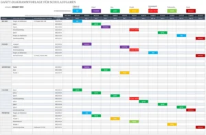 excel-gantt-diagramm-vorlage-fuer-schulaufgaben