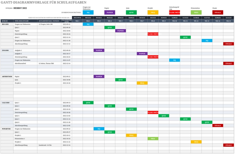 excel-gantt-diagramm-vorlage-fuer-schulaufgaben