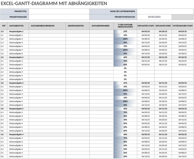 excel-gantt-diagramm-vorlage-mit-abhaengigkeiten.png