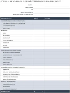 excel-geschaeftsentwicklungsbudget-vorlage-optimiert