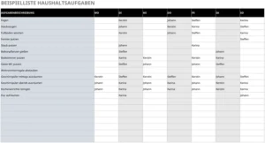 excel-haushaltsaufgaben-liste-zur-effizienten-planung