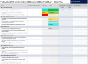 excel-implementierungsplan-vorlage-fuer-projektmanagement