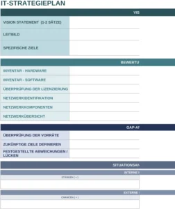 excel-it-strategieplan-fuer-unternehmensorganisation