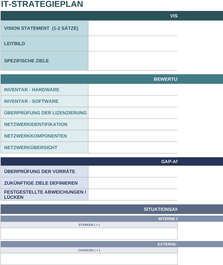excel-it-strategieplan-fuer-unternehmensorganisation