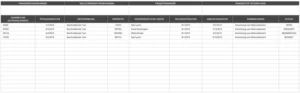 excel-itil-implementierungsplan-fuer-projektmanagement